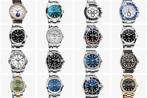 Best Rolex Watches: The Complete Guide .